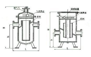 Y型過(guò)濾器DN200PN2.5,過(guò)濾器哪里生產(chǎn),河北過(guò)濾器生產(chǎn)廠家_管件欄目