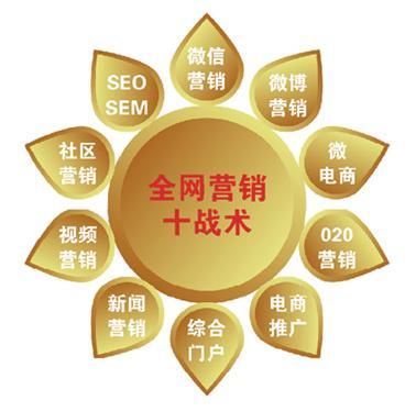 粉絲經濟時代，如何借力文化內核做好網絡技術推廣？